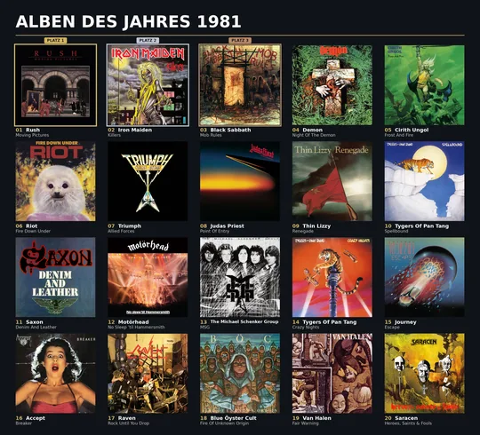 Vorschau der Jahresliste 1981